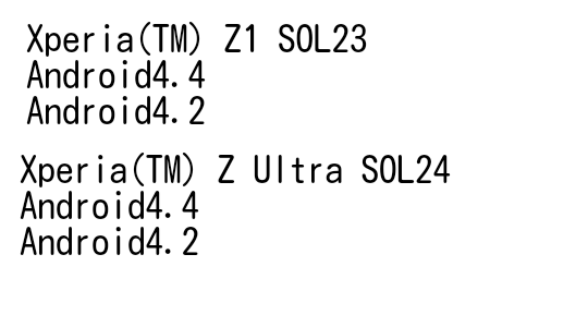 【コラム】(噂)SOL23・SOL24はAndroid4.4.2へ進化する？？
